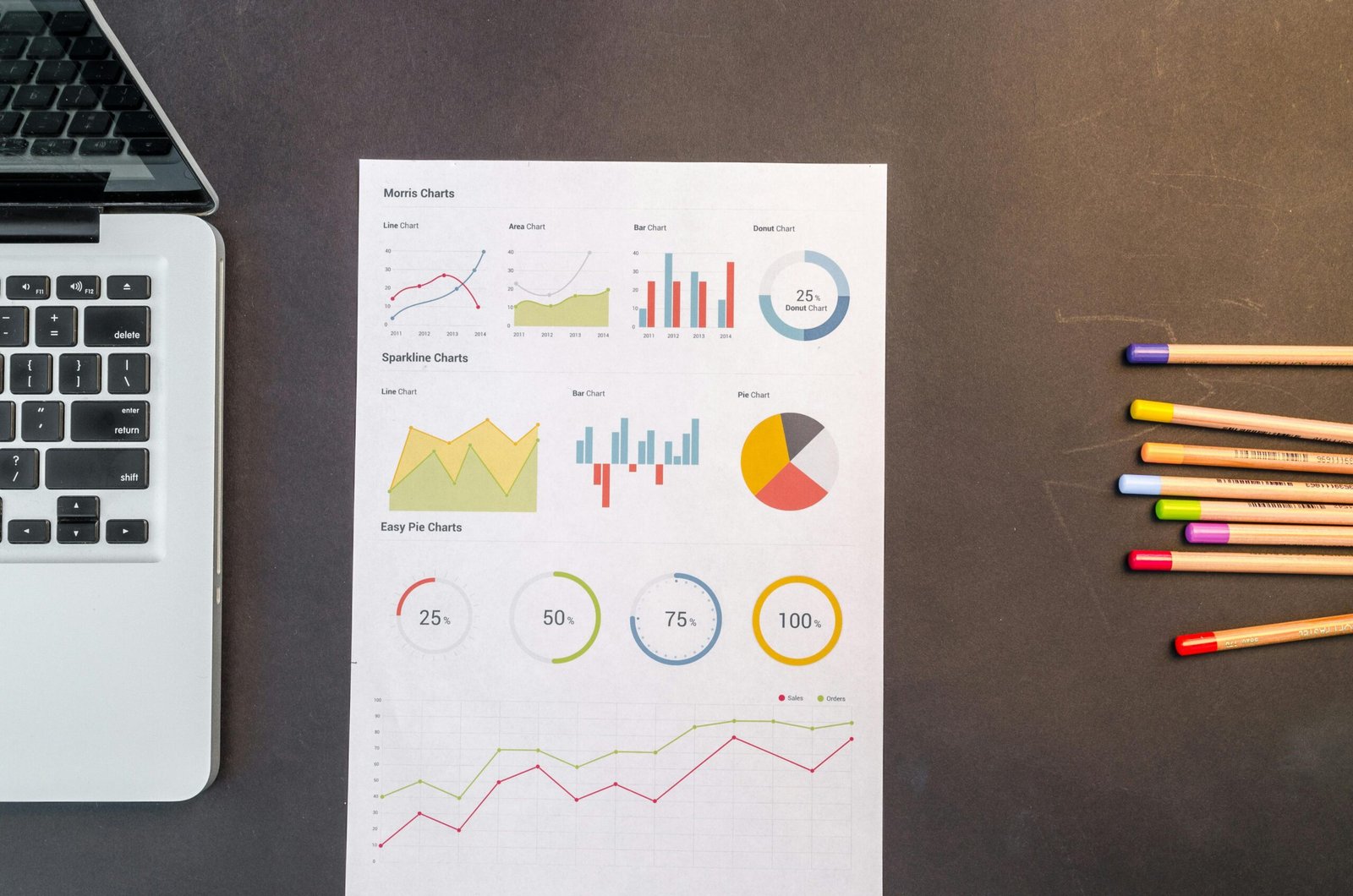 Google Business Profile Manager